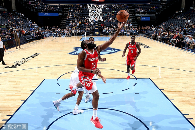 火箭vs灰熊直播，一场精彩绝伦的NBA对决