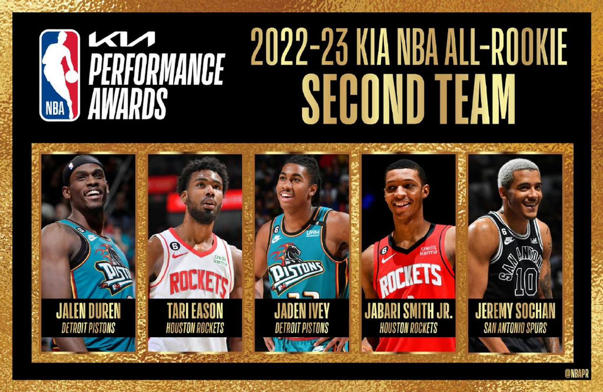2026年NBA选秀顺位排名，别急着喊大年，先看看这些名字再说