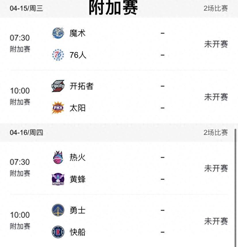 NBA附加赛2026,时间表、规则全解析,以及你该知道的那些事 NBA附加赛2026,时间表、规则全解析,以及你该知道的那些事